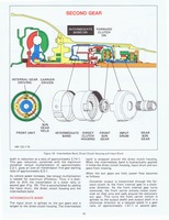 THM200 Principles 1975 018.jpg